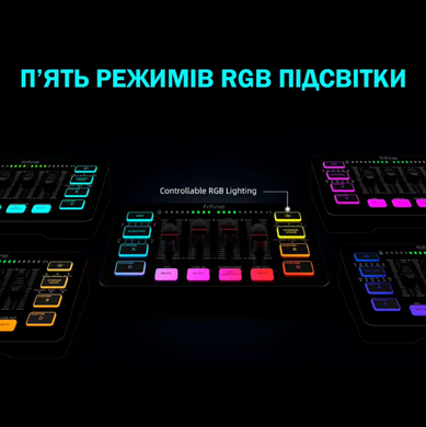 Мікшерний пульт Fifine SC3 Black, Білий