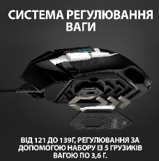 Миша Logitech G502 Special Edition (910-005729)